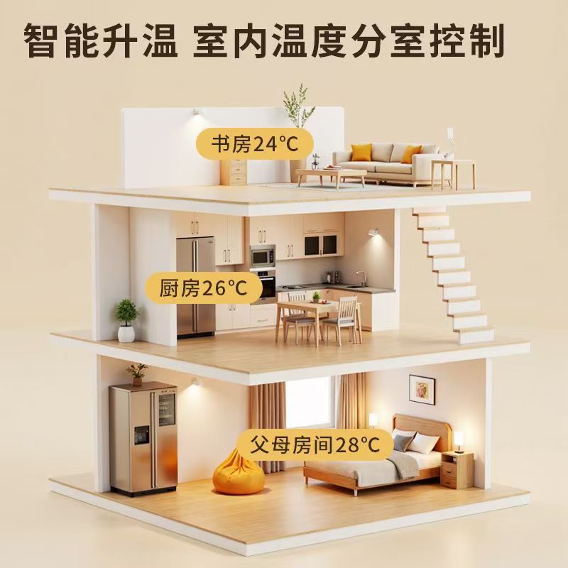 张家口 石墨烯电地暖公司哪家好？户型适配方案指南